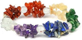 CRYSTU Stone, Amethyst, Citrine + Golden, 7 Chakra, Gre...