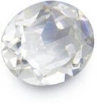9.25 Ratti Certified Blue Topaz Natural Gemstone Stone ...