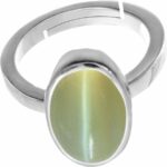 100% Original Yellow Sapphire/Pukhraj Gemstone Panchdha...