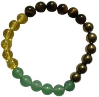 VIBESLE Stone, Green Aventurine, Golden Pyrite, Tiger's...