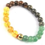 VIBESLE Pyrite, Stone, Citrine + Golden, Tiger's Eye Cr...