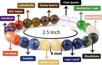 REIKI CRYSTAL PRODUCTS Stone, Rose Quartz, Amethyst, Ci...