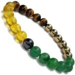 INAYACRYSTAL Green Aventurine, Golden Pyrite, Tiger's E...