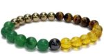 GEMSJI Pyrite, Stone, Citrine + Golden, Crystal, Tiger'...