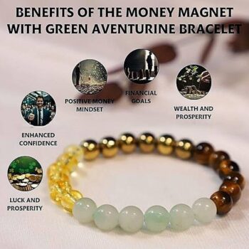 Wodec Pyrite, Golden Pyrite, Tiger's Eye, Citrine Beads...
