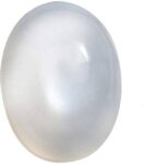 Gems Jewels Online 10.25 Carat Loose Certified Natural ...
