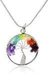 na-na-tree-pendant001-reiki-crystal-products-original-imagwvbz3wpguwgt.jpeg